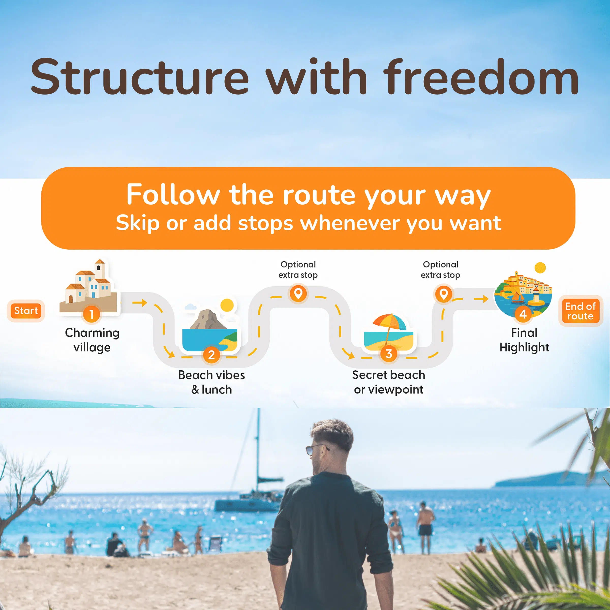 Ibiza Full Island Route Plan - Image 6